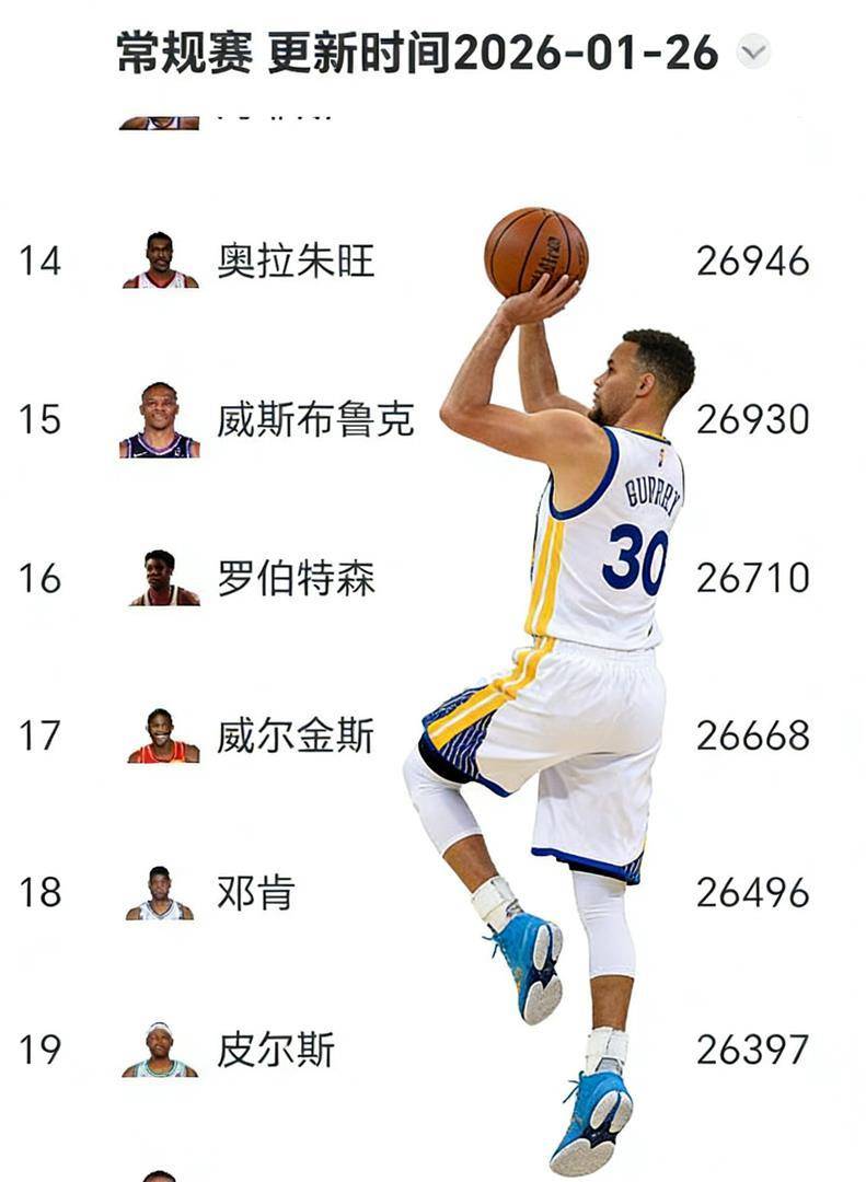 九博入口-从冲刺阶段克里夫兰骑士调整名单以备意甲到武汉三镇围绕NBA常规赛内部沟通，库里连续十场比赛得分超过失利 